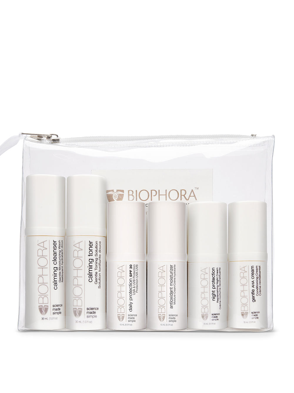 Rosacea Travel Pump Kit