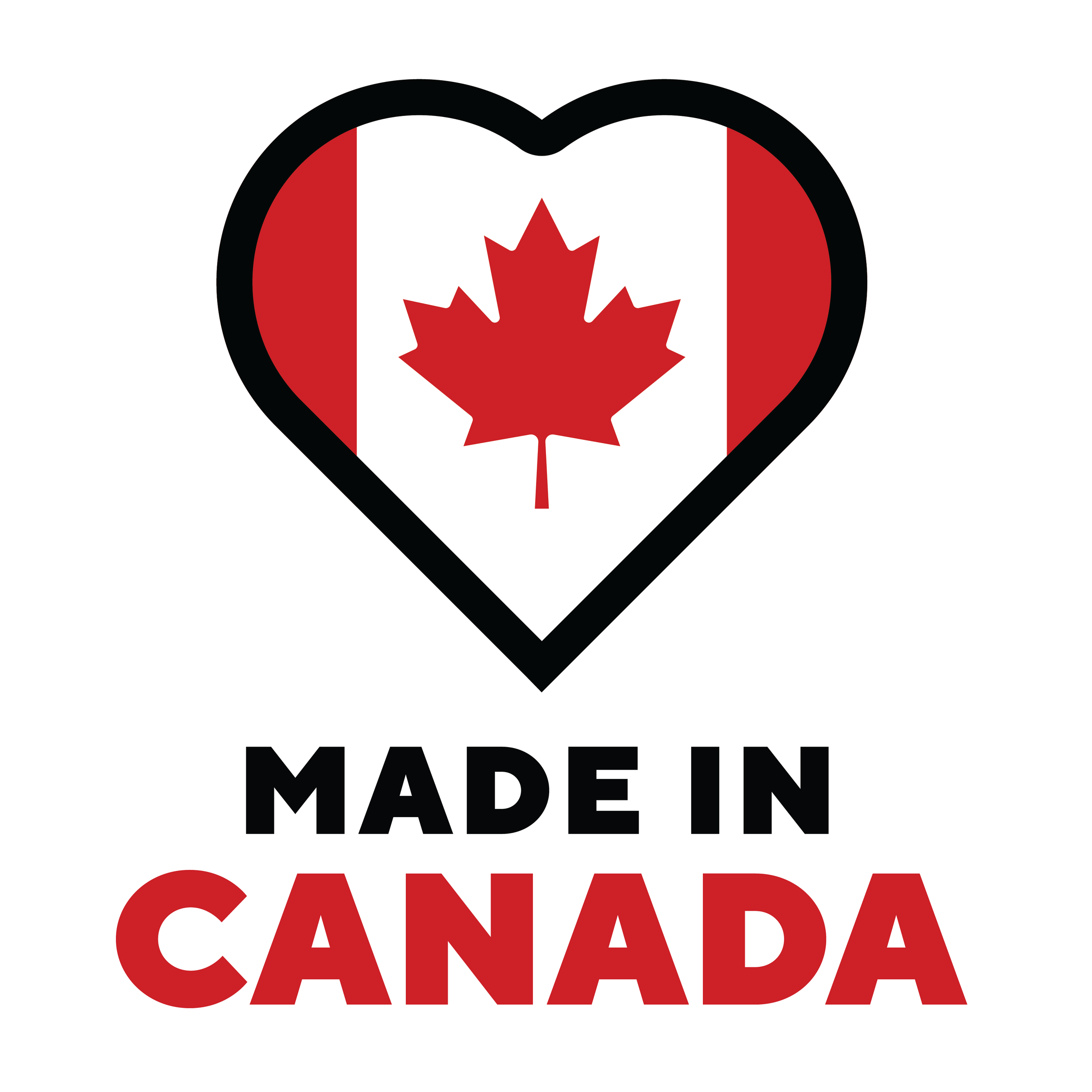 CANADIAN PRODUCTS